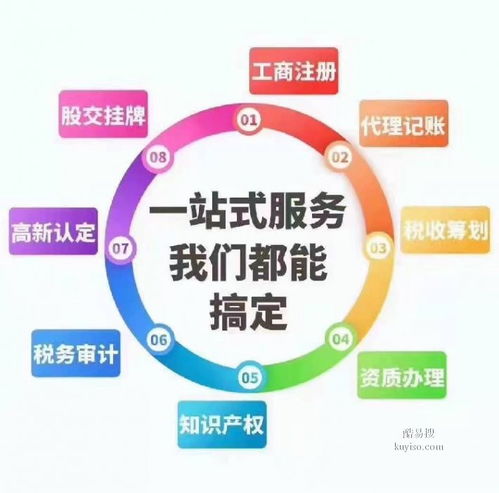 廣州酷易搜