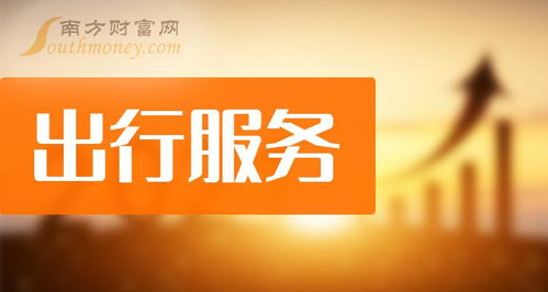 2024年出行服務(wù)概念股票梳理 上市公司名單 3月11日
